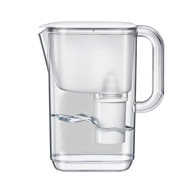 Фильтры для воды